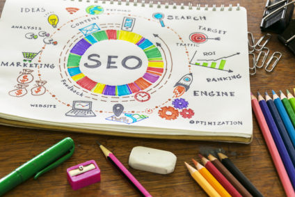 How to Write a Successful SEO Strategy